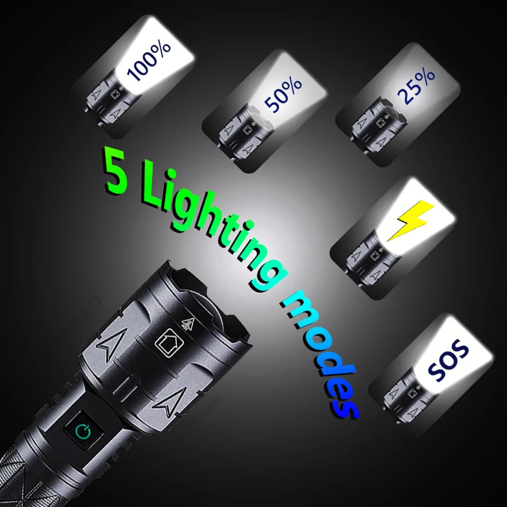 E3 Camping Powerful XHP120 LED Flashlight USB Rechargeable Searching Spotlights High Lumens G10 White LED Tactical