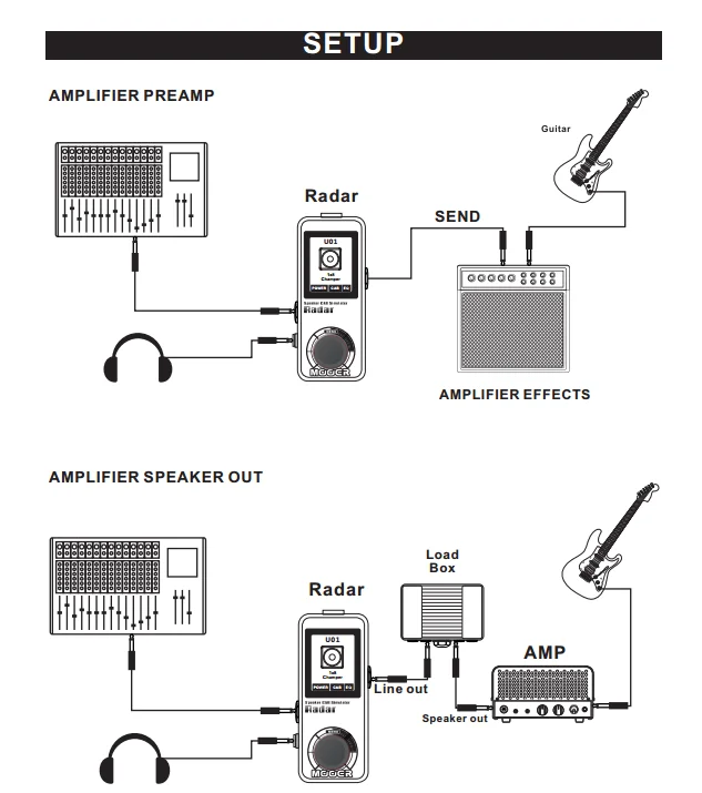 ギター Mooer Rader Radar_MOOER Audio