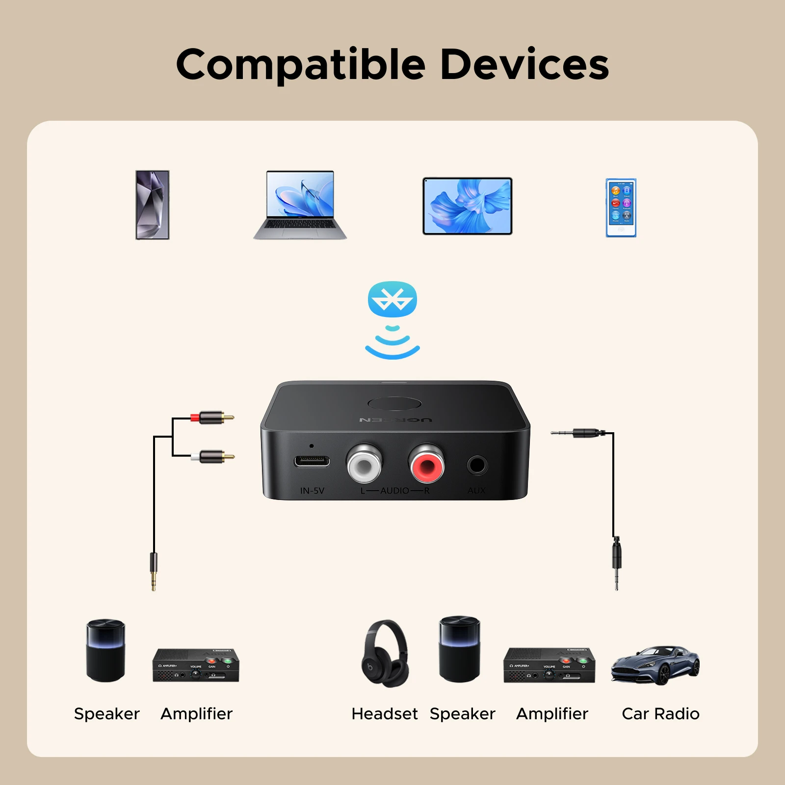 Ricevitore Bluetooth 6.0 per impianto stereo con SBC, decodifica AAC, decodifica Hi-Res, adattatore Bluetooth aux (jack da 3,5 mm su 2 prese RC), AVRCP, A2DP, HFP, protocolli Bluetooth HSP, USB-C Ricevitore Bluetooth 6.0 per impianto stereo con SBC, decodifica AAC, decodifica Hi-Res, adattatore Bluetooth aux (jack da 3,5 mm su 2 prese RC), AVRCP, A2DP, HFP, protocolli Bluetooth HSP, USB-C