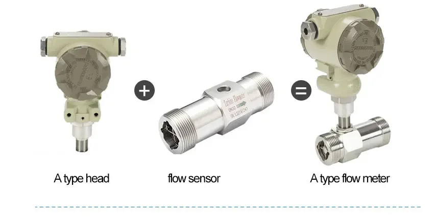 Flange Connection 304 SS Turbine Flow Sensor Water Fuel Oil Diesel Flowmeter Pu