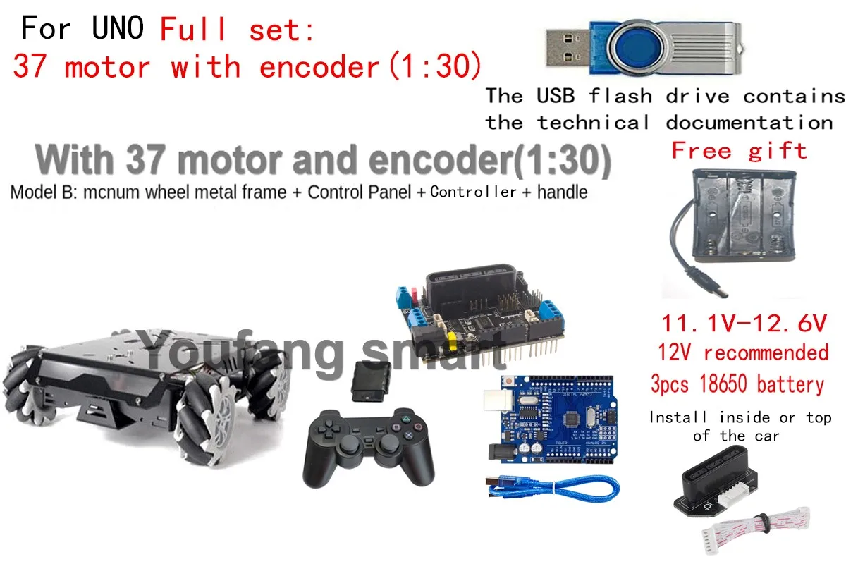 Full set encoder1-30