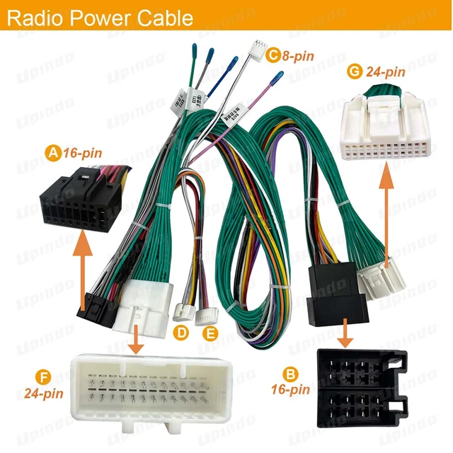 Car Radio Cable with CANBus Box Power Wiring Harness Connector Adapter for  RENAULT Megane 2 Android Head Unit Multimedia Player - AliExpress