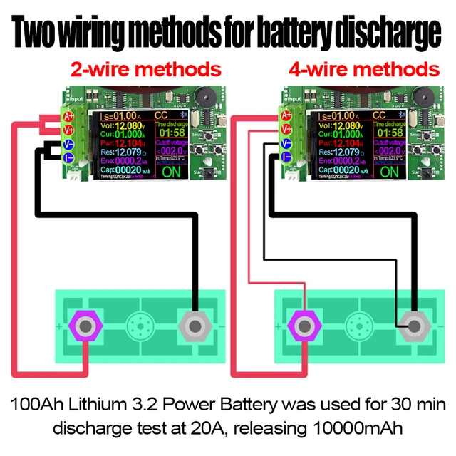 Testeur de capacité de batterie à 4 fils, écran de document TFT de 150  pouces, type CNC, charge électronique, décharge de puissance, adaptateur  UE, 2.4 W - AliExpress