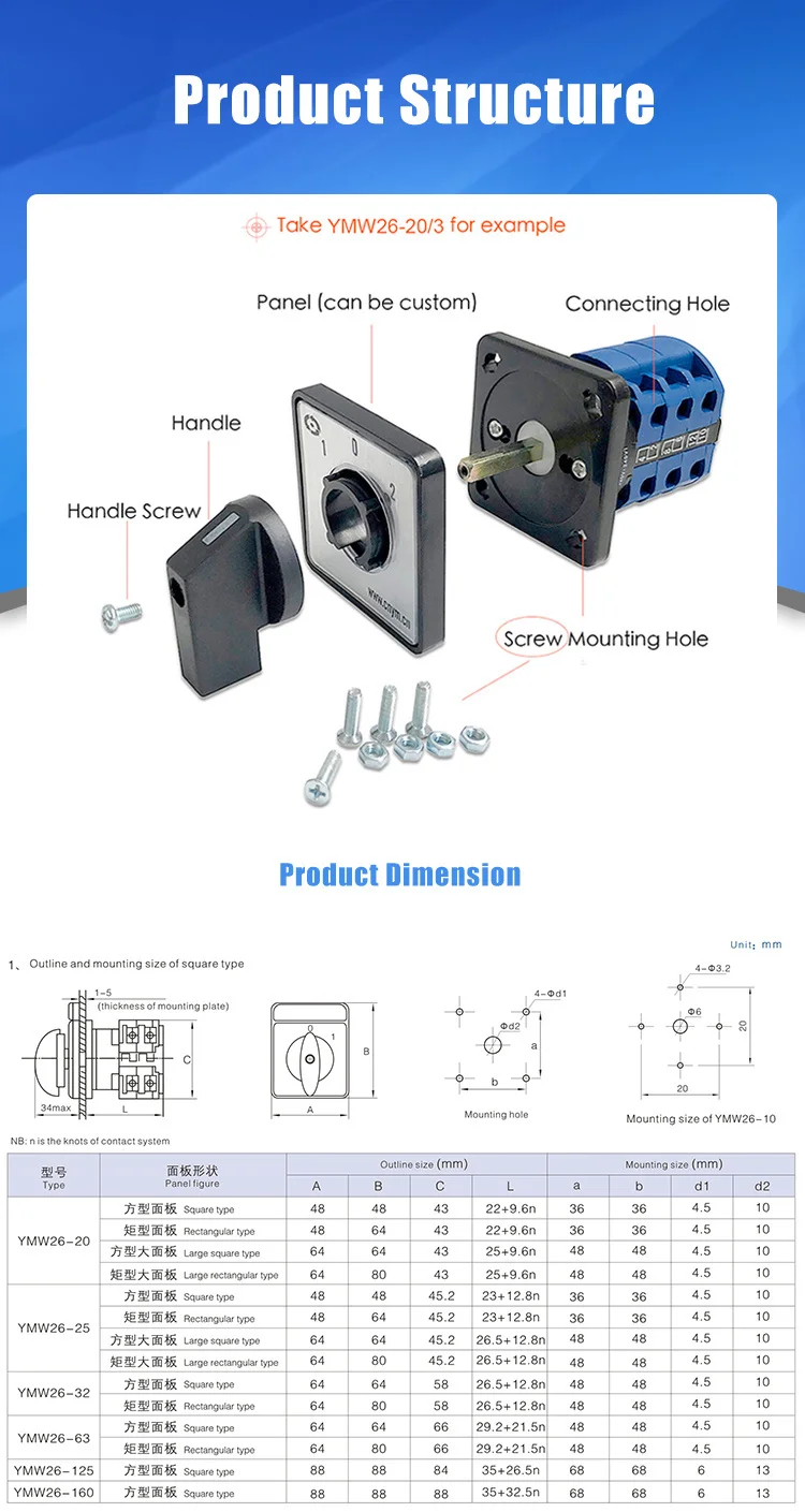 S5257593d68a24fe0a1cf876506cbf80dt