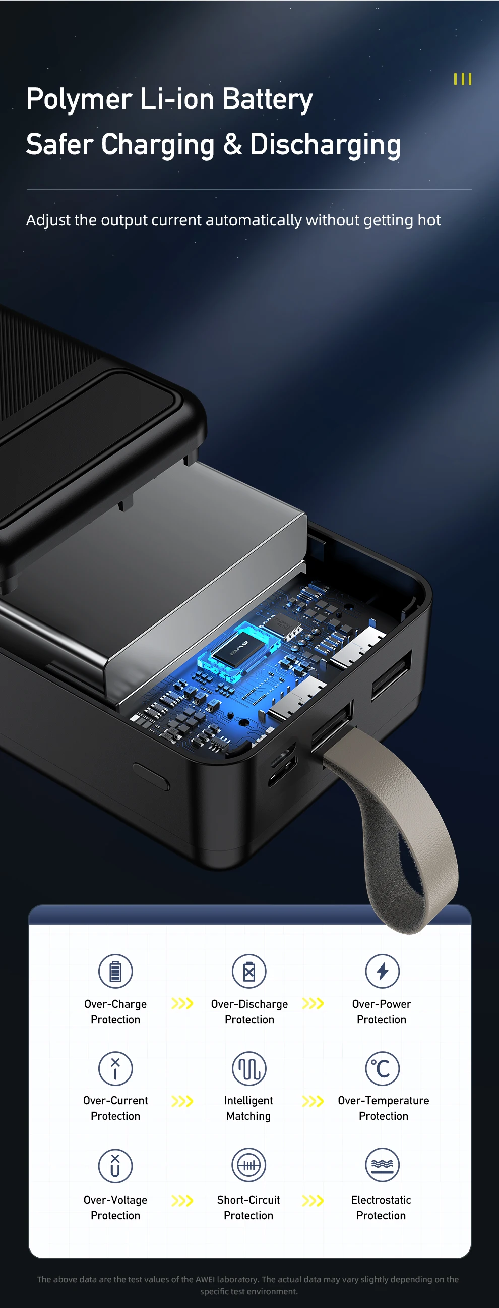 Awei P7K 30000mAh fast Charging Power bank description image 6