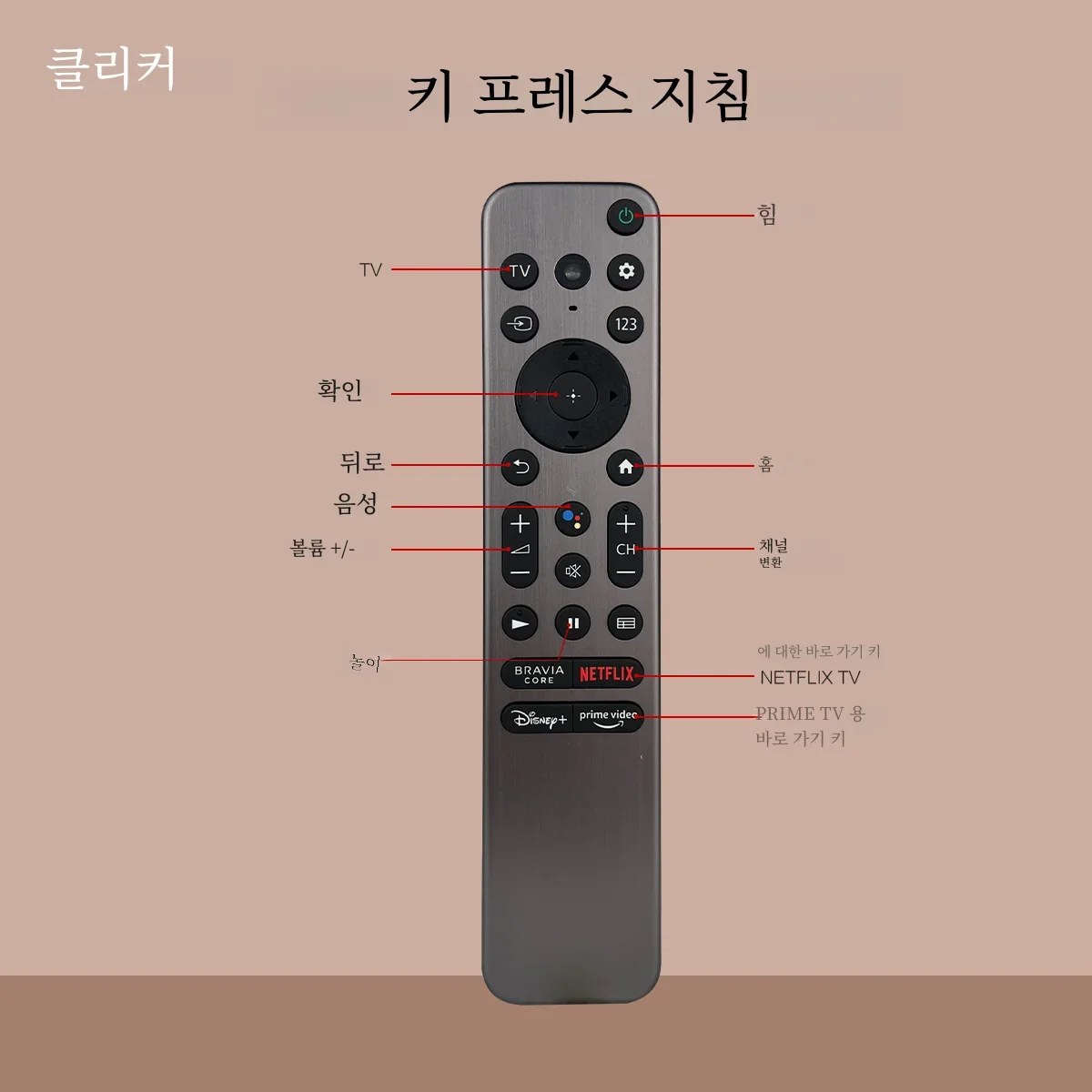 스마트 TV용 RMF-TX900U 교체 발광 리모컨, 안드로이드 4K 울트라 HD LED 인터넷 KD XBR 시리즈 UHD LED