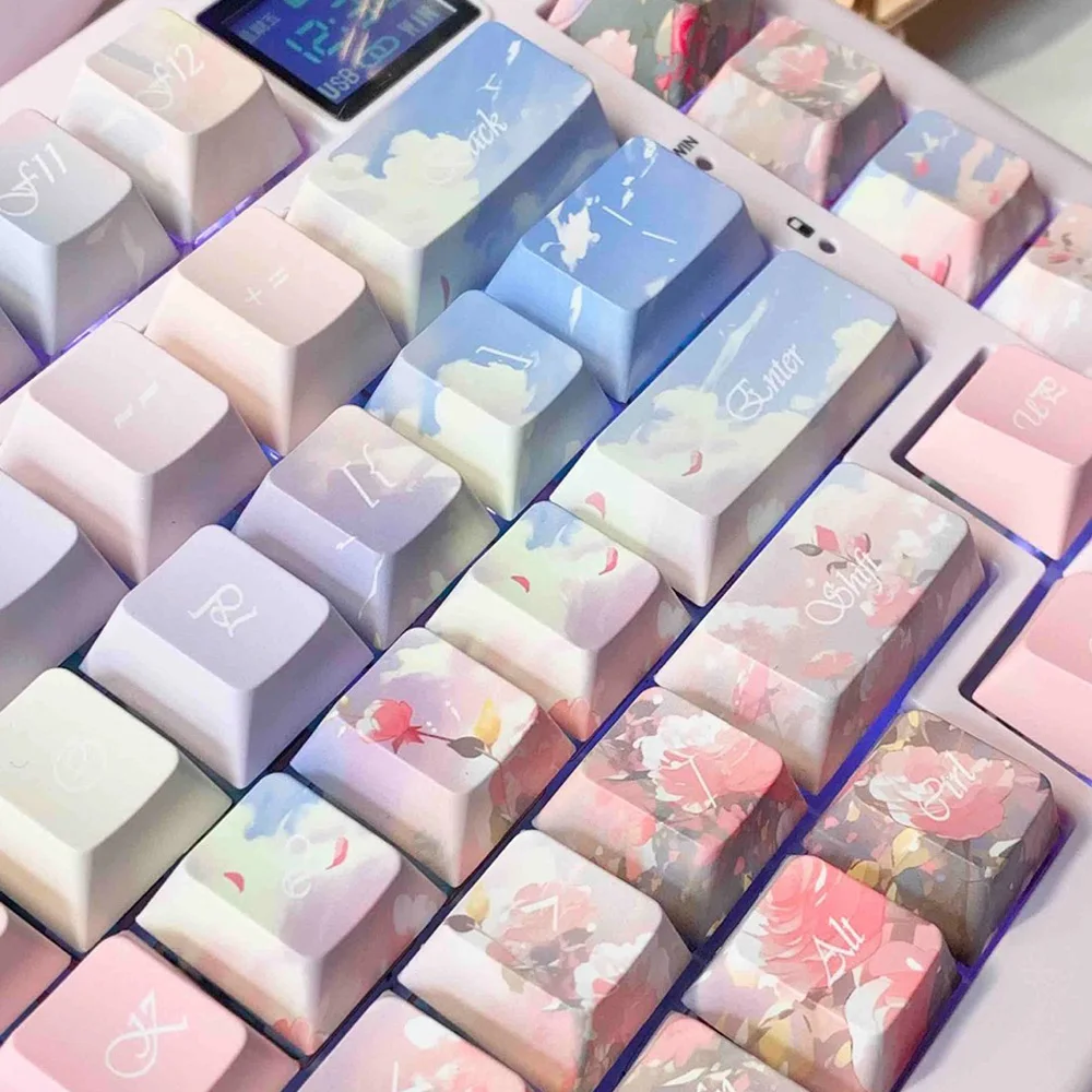 Keycap Set, Dye Sub, Backlight Key Caps