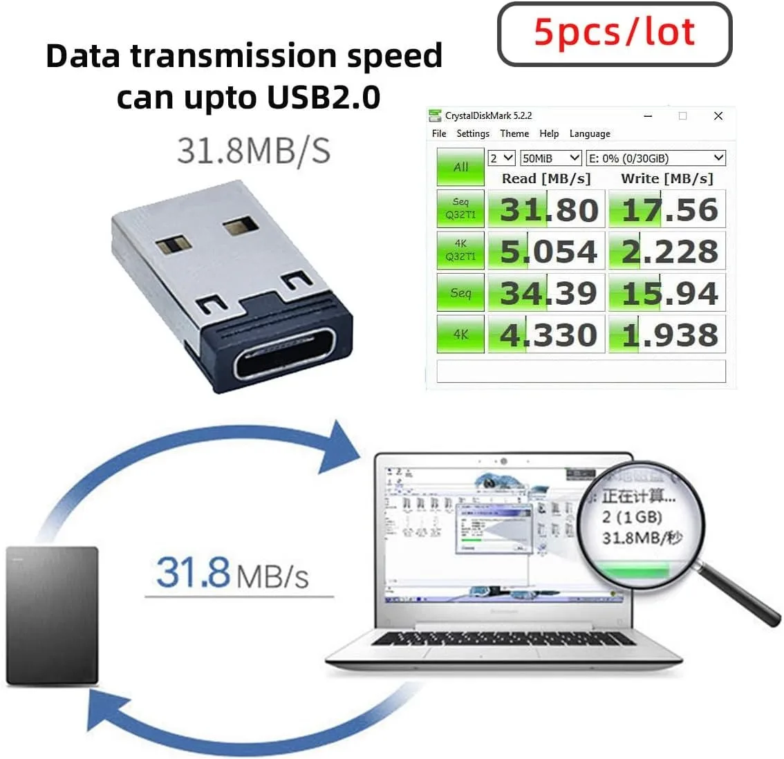 5Pac 풀 타이트 USB to USB C 어댑터, USB 타입 A(수) to USB 타입 C(암) 변환, PC/Mac/차량용 충전기/DC 어댑터에 타입 C를 추가하세요