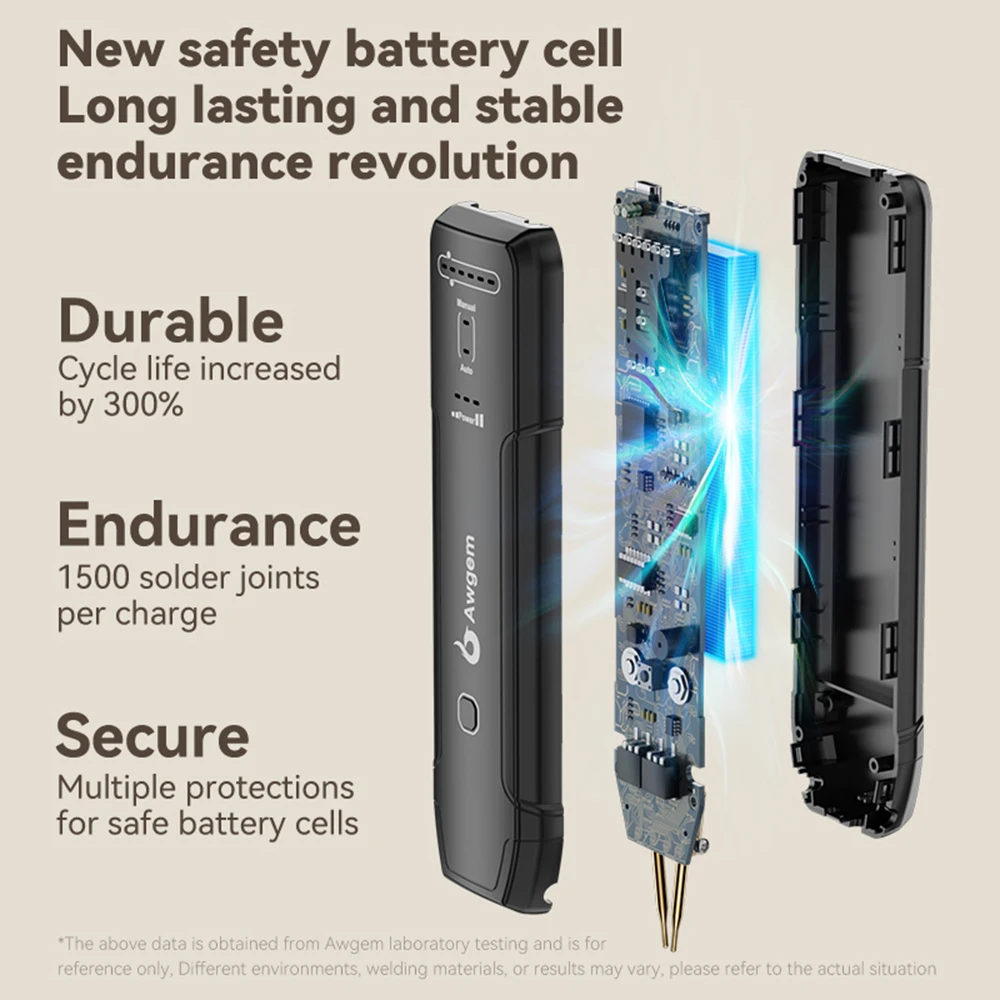 11/90 Gears Adjustable Handheld Spot Welding Machine 5V/2.1A 18650 Mobile Lithium Battery Dual Pulse Spot Welder Type-C Charing