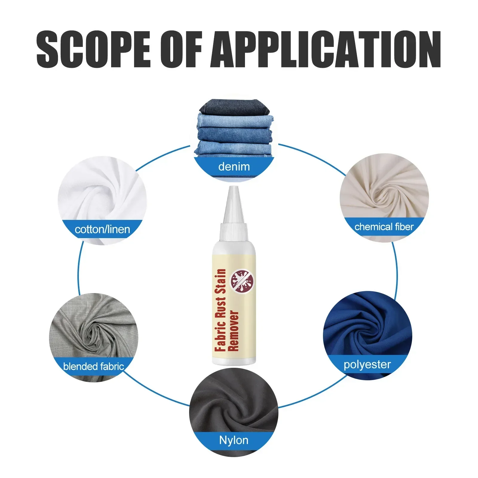Fabric Rust Remover Clothing Detergent Stubborn Stains Removal Cleansing Agent Household Laundry Tools stain remover spray