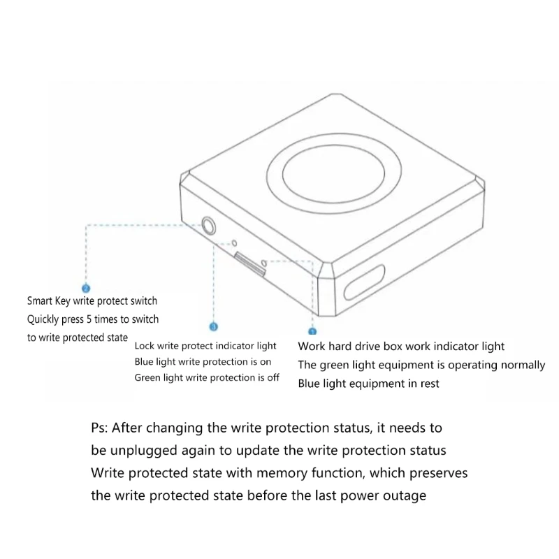 

M.2 NVME SSD Mobile Enclosure Aluminum-Alloy Solid-State Box Case for 2230 P9JB