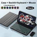 Black Backlight B