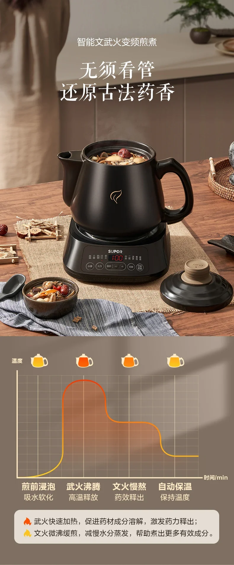 Description Picture 3 of item220V Multi-functional Herbal Kettle with Automatic Decoction Function, Ceramic Pot, Suitable for Health-care at Home A