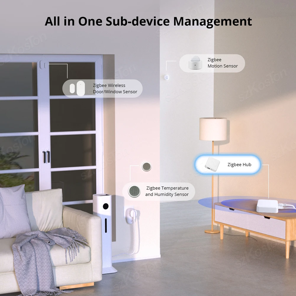 Smart ZigBee Gateway Hub for Home Automation