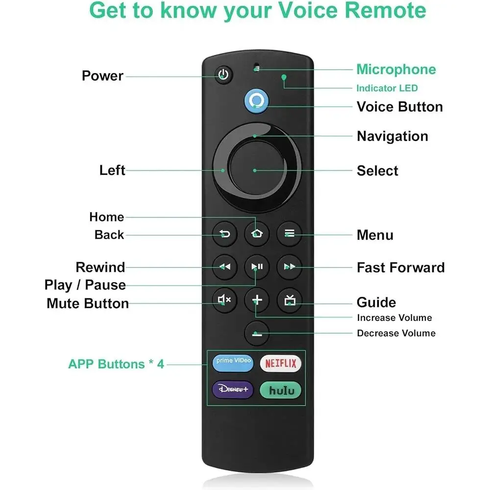 4K MAX Lite Fire Cube  Replacement Voice Remote Control for Fire Stick TV 3rd Gen Smart TV Stick Remote Works with Alexa 2