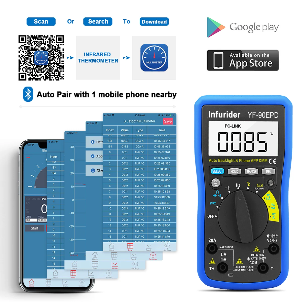 Multimeter Industrial instruments Multi functional measurement intelligence Bluetooth connection to mobile phone BTMETER