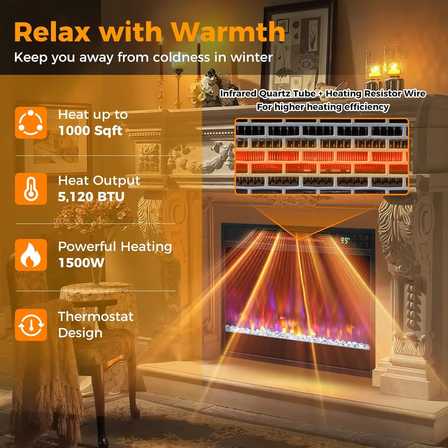Electric Fireplace Inserts 23-inch Wide, 1500W Recessed Fireplace Insert with Remote Control, 6 Flame Colors 5
