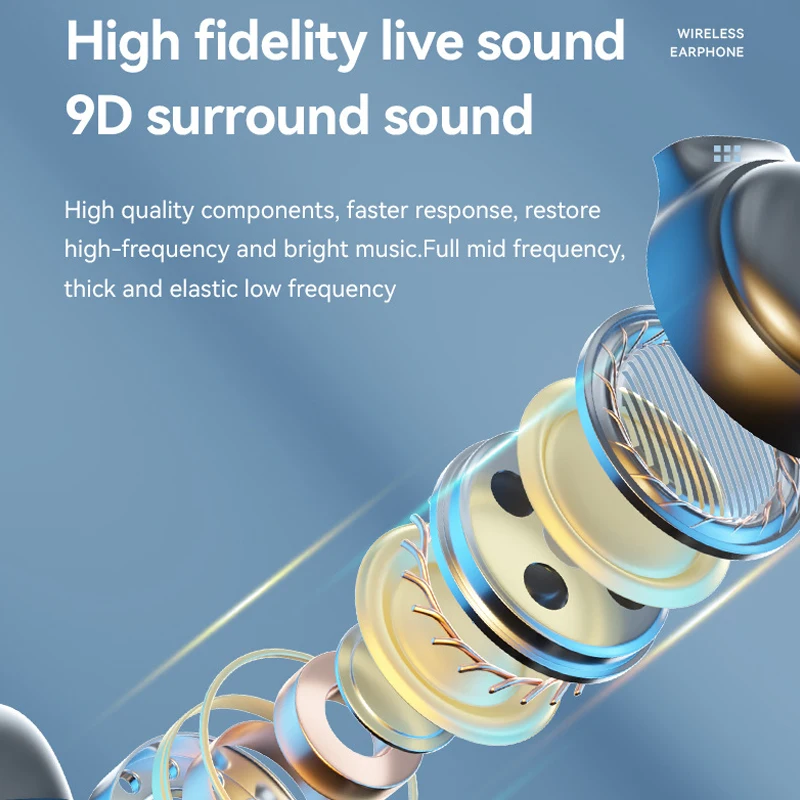 Рисунок 6 - Высококачественные беспроводные