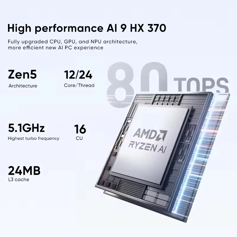 MINISFORUM AI X1 370 255 Gaming Mini PC AMD Ryzen AI 9 HX 370 R7