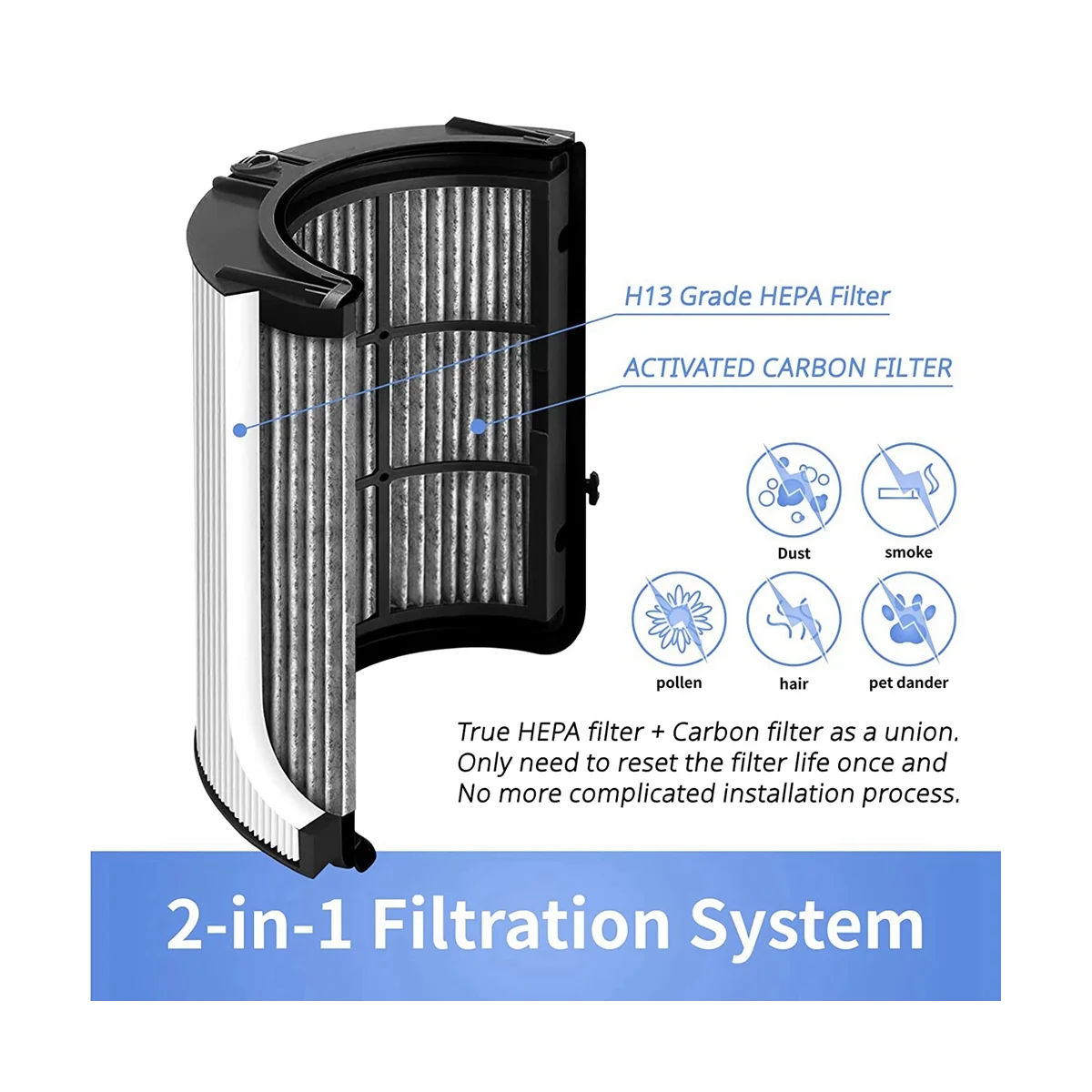 

HEPA фильтр для Dyson HP04 TP04 DP04 PH04 PH03 PH02 PH01 HP09 TP09 HP07 TP07 HP06 TP06, запчасти для очистителя воздуха