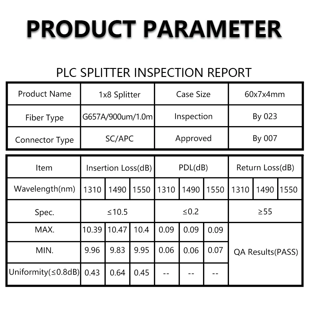 OPTFOCUS 10pcs Splitter PLC SC APC 1X8 1X16 FTTH Fiber Optic Splitter SM 0.9mm 1m Cable SC/APC Connector Free Shipping