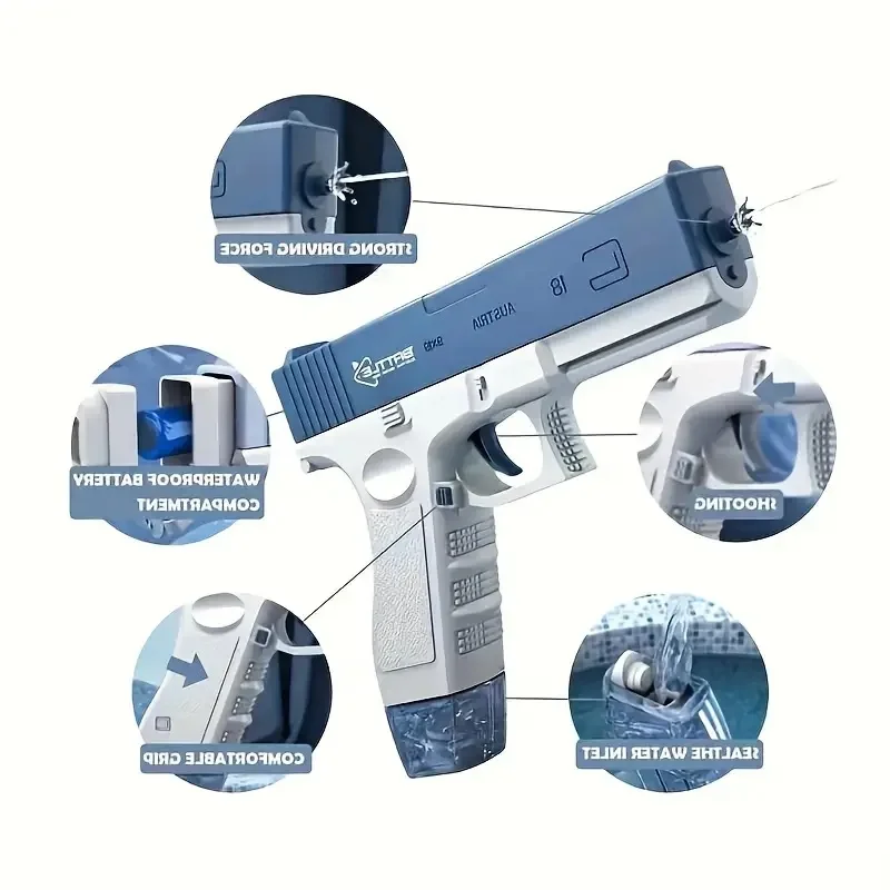 Rechargeable Electric Burst Water Gun - Perfect Summer Water Play Toy for Kids 5+! Christmas, Halloween, Thanksgiving Gift 3