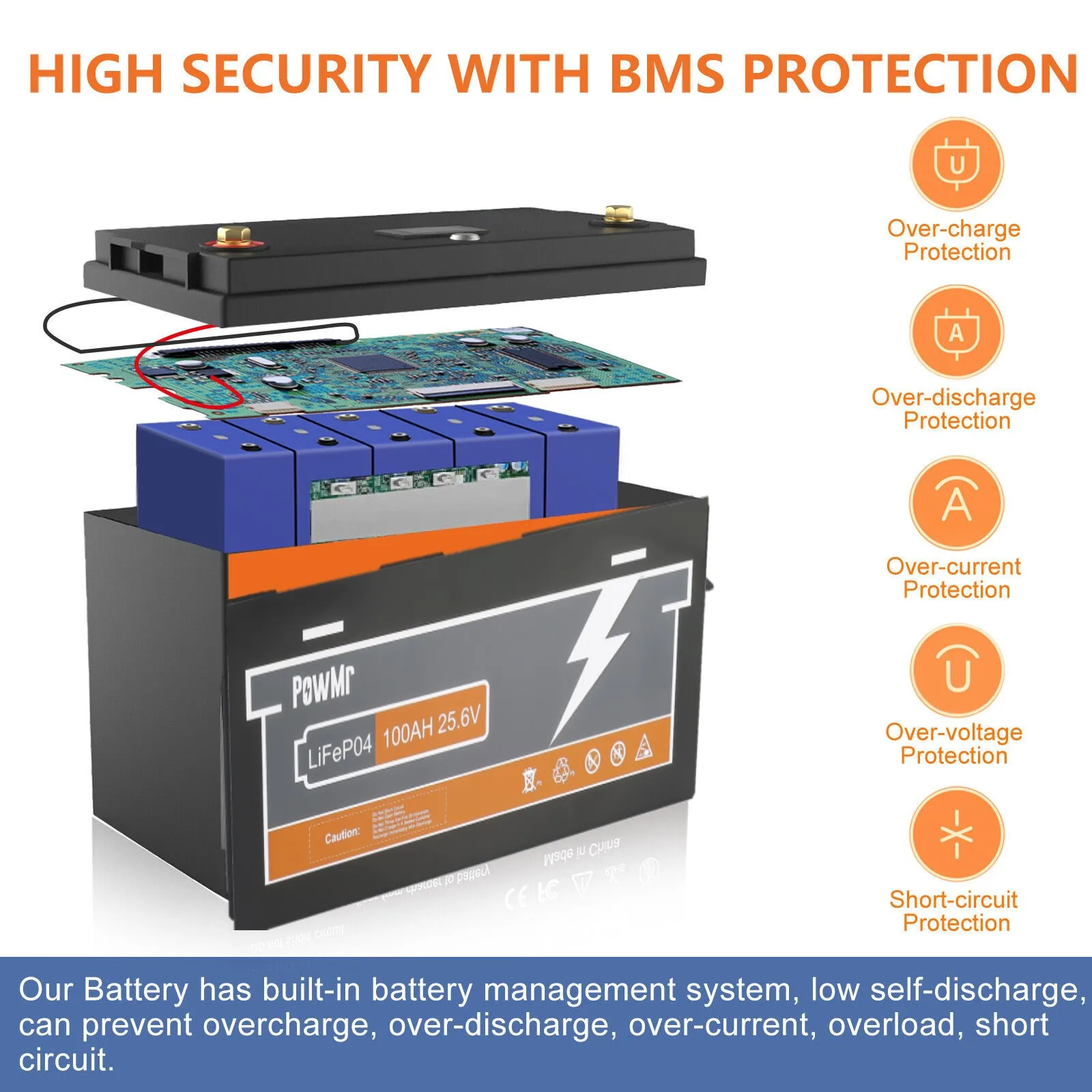 LiFePO4 25.6V 100Ah Lithium Battery 6000+ Cycles Built-in BMS Lithium Battery Pack Max 4 Parallel 4 Series Grade A Full Capacity