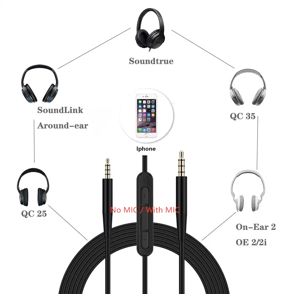 Mic Cable Headphone Audio Cord For BOSE QC35 QC25 OE2 Soundtrue Soundlink Headset 3.5 to 2.5 Pairs of Recording 140cm Or No MIC