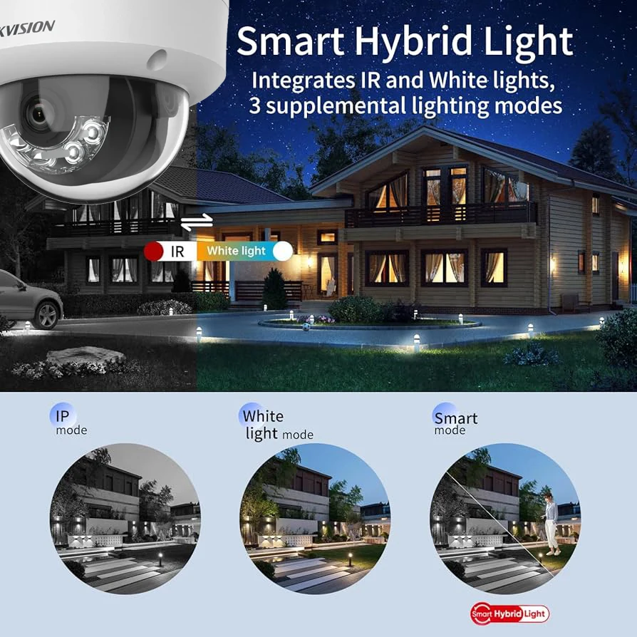 Mutil اللغة Hikvision kitDS-2CD1083G2-LIU DS-2CD11...