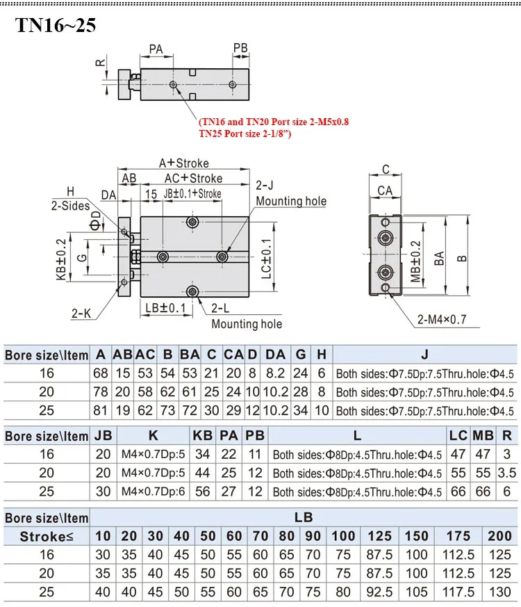 Computers e Electronics