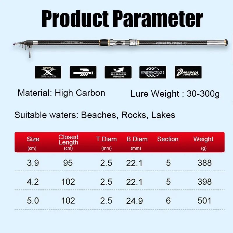 Carbon Telescopic Fishing Rod 5