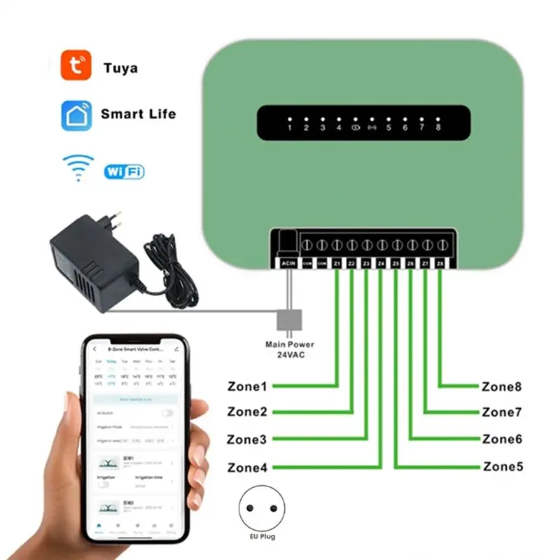 Tuya Wifi 실내 스마트 스프링클러 컨트롤러 실내 스마트 스프링클러 컨트롤러 관개 시스템 원격 제어 6 구역 EU 플러그-AT