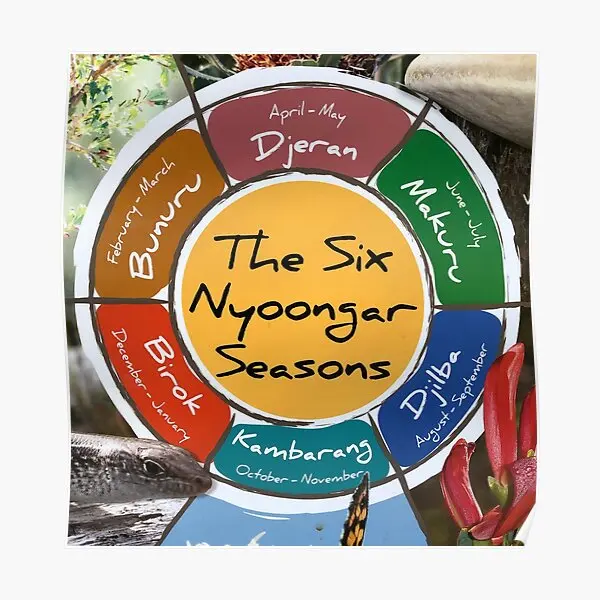 

The Six Nyoongar Seasons Poster Print Home Vintage Painting Modern Picture Wall Art Mural Funny Decor Room Decoration No Frame