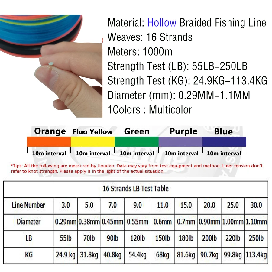 16 Strands Super Strong Braided Fishing Line PE Hollow Core PE