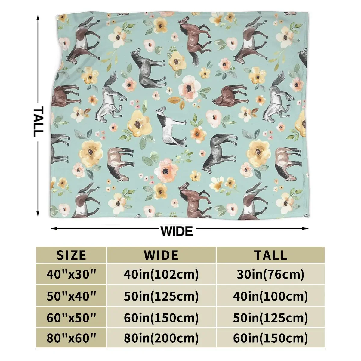 ���� �޸� ��, ���� ��, �Ķ���, �� ��� ���, �ε巴�� ������ ������ ��� ħ�뺸, ħ�� ��ũ�� ���� Ȩ ����