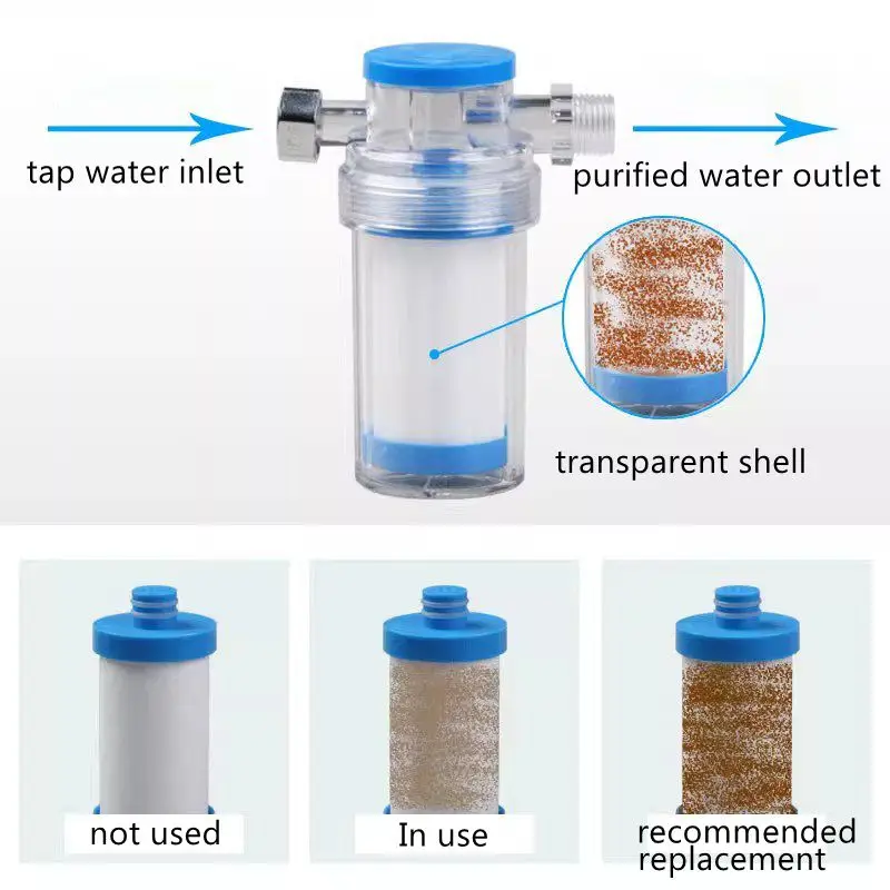 Household Prefilter General Diatom Clay Ceramic PP Cotton Coconut Shell Sintered Activated Carbon Dechlorination Filter Element