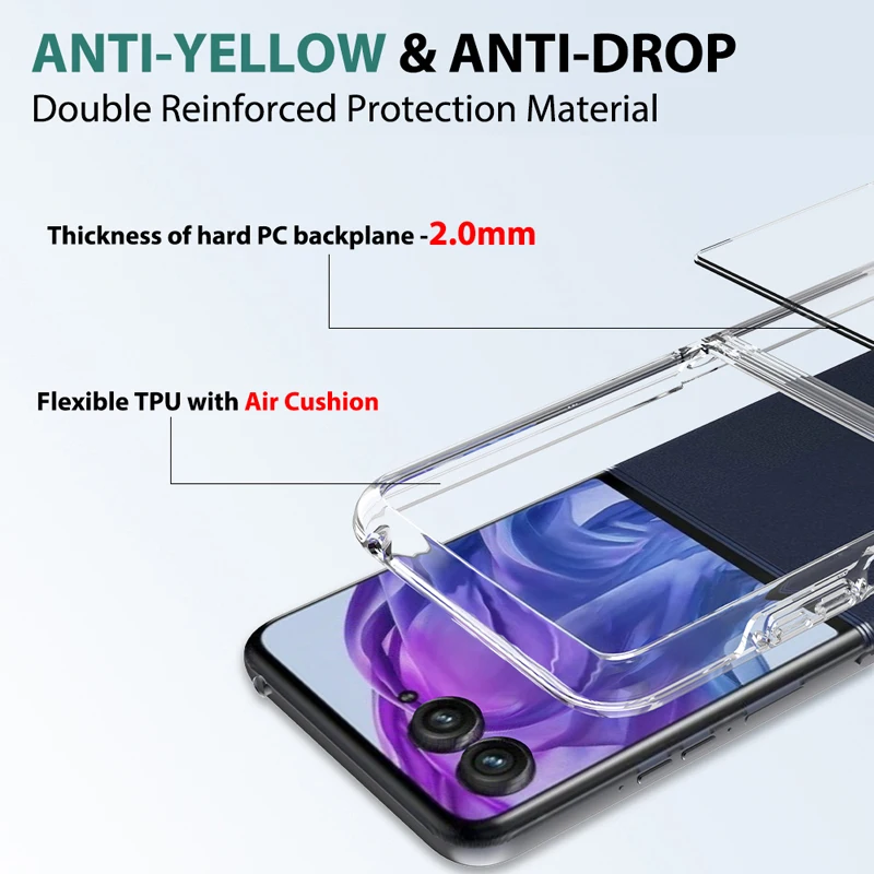 Enhanced Shockproof Transparent TPU+PC Case