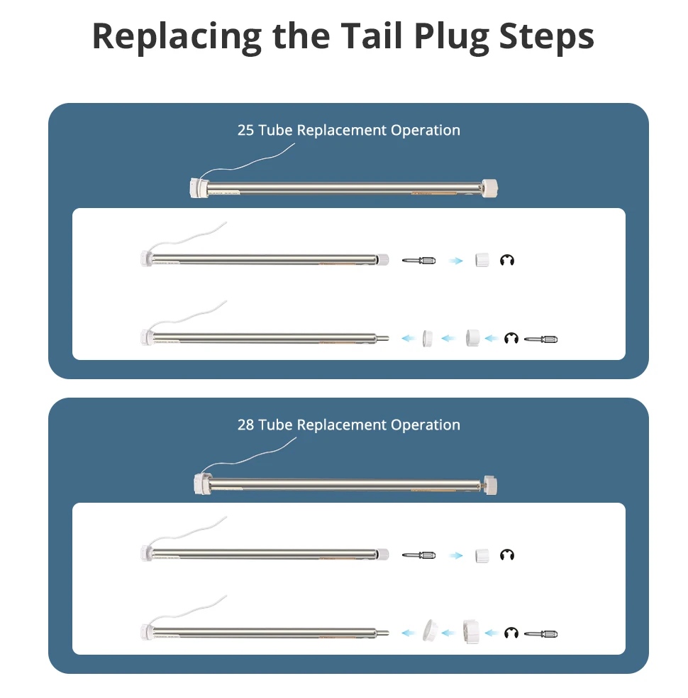 Computers e Electronics