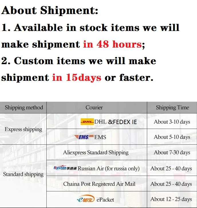 S526e6cf5e78742f281489288c5097e31S Pirmiana New Design 18k White Gold Rings for Women 2.54ct Lab Grown Emerald Rings Lab Grown Diamonds Jewelry Gift for Christmas