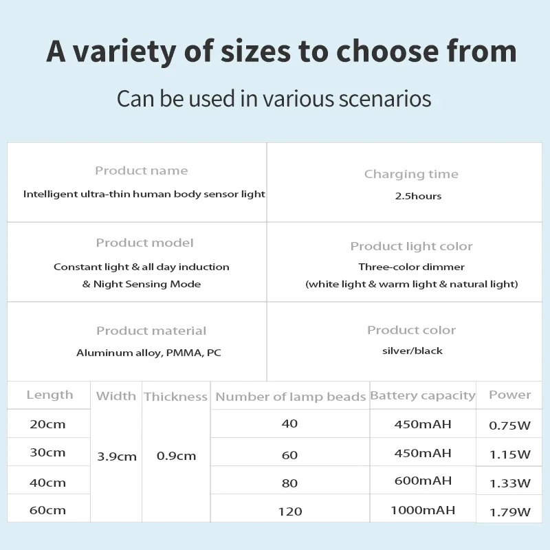 10-60cm LED uitra hubený světel hnutí senzor noc lehký bezdrátový pod skříň světel pro kuchyň skříni skříň osvětlení