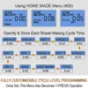 29-in-1 SMART Bread Machine with Gluten Free Setting 2LB 1.5LB 1LB Bread Maker  with Homemade 6