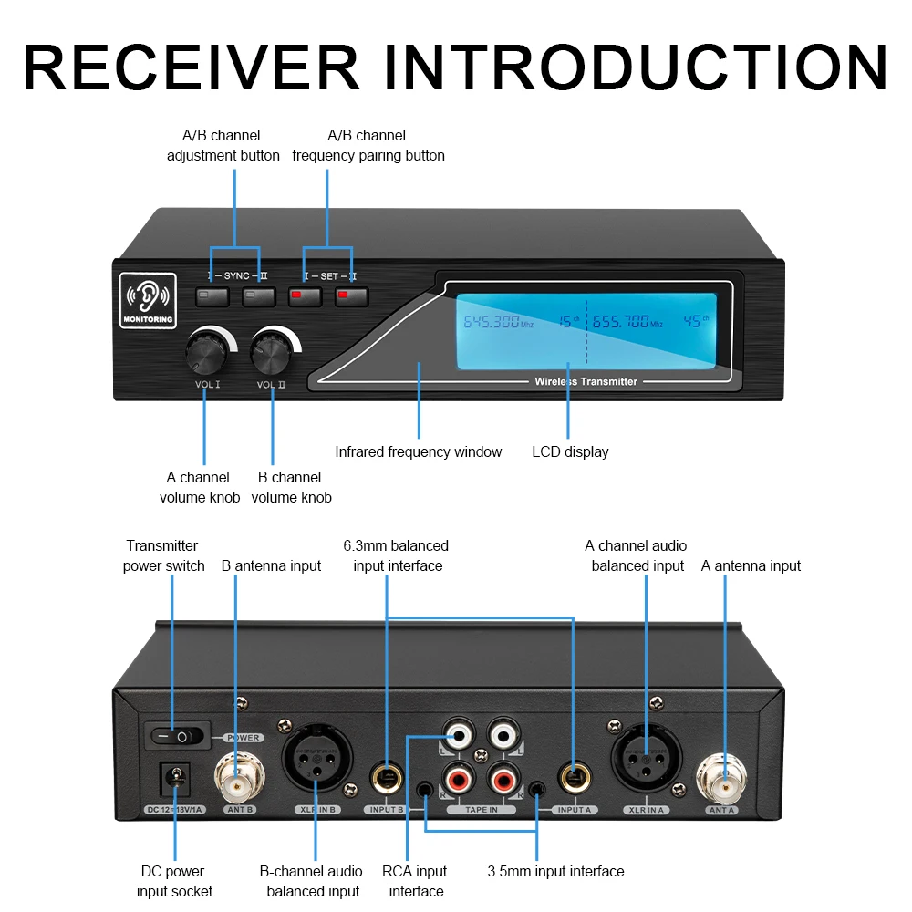 Wireless Monitoring Professional Monitor System UHF In Ear Two Bodypacks Multiple Frequency Groups for Stage Live Performance