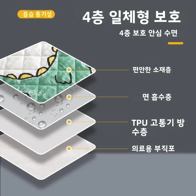 대형 사이즈 세탁 가능 침대 패드 (어린이, 성인, 노인용) 방수 소변 방지 침대 패드 (생리 기간 및 침대 보호용)