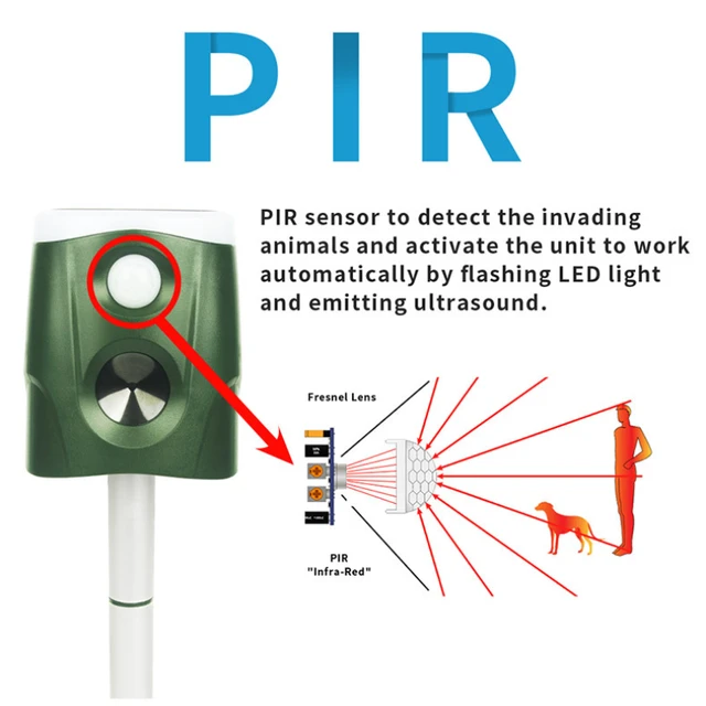 360 ° Solar Animal Repeller Kültéri Ultrahangos Állatérzékelő Csillogó Led -Es Lámpákkal Vízálló Gyepkert Udvari Farm - Image 3