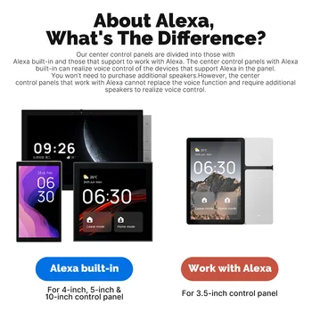 WiFi for Tuya Smart Touch Screen IR Remote Control Smart Central Control Central Controller for Intelligent Scenes Smart Home 1