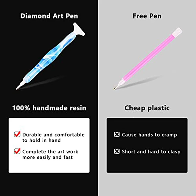 Cheap Diamond Painting Pen Handmade Resin Diamond Painting Pens