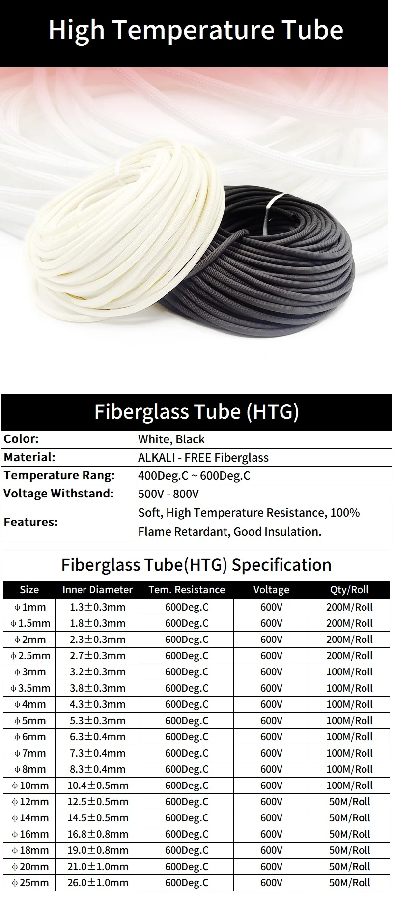 Description Picture 3 of item1/5M Fiberglass Sleeve 1 ~ 35mm High Temperature Chemical Braided Glass Fiber Sleeving Cable Pipe HTG Wire Wrap Glassfiber Tube