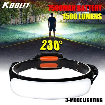 High Power LED Headlamp 1