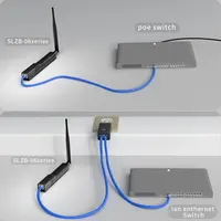 SMLIGHT SLZB-06/MR Series Zigbee 3.0 to Ethernet,USB,and WiFi gateway coordinator,works with Zigbee2MQTT,Home Assistant,ZHA - Image 2