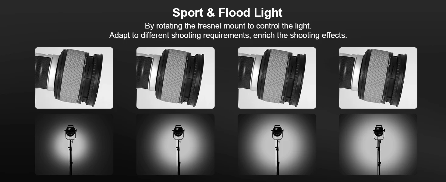 GVM F40 Fresnel Attachment for LED Light Spotlight Brightness Improve Compatible